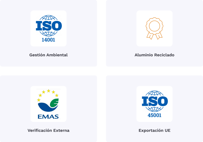 Certificaciones